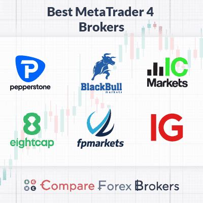 metatrader 4 brokers|List of the best MT4 Forex Brokers / Metatrader 4 in 2024 .
